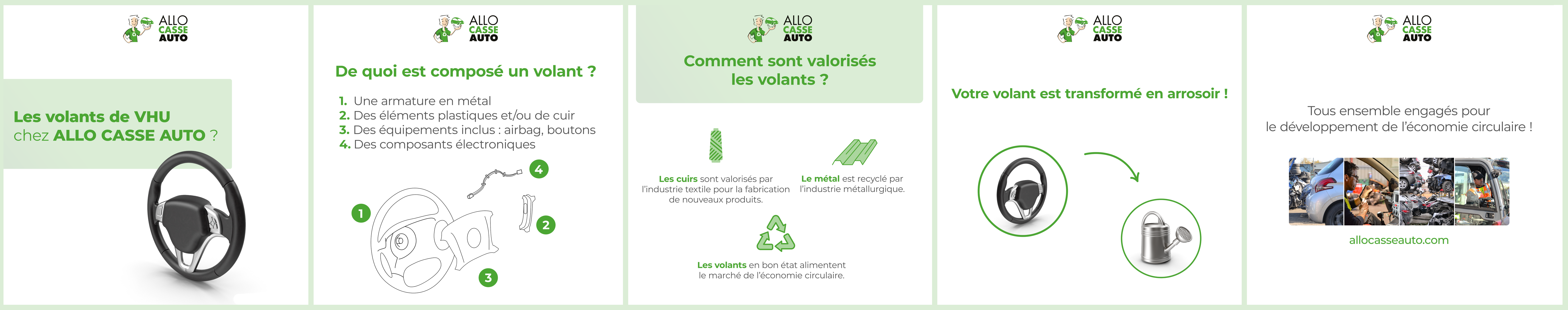 Cycle de valorisation des volants chez Allo Casse Auto